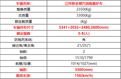 福特救護(hù)車15271321777